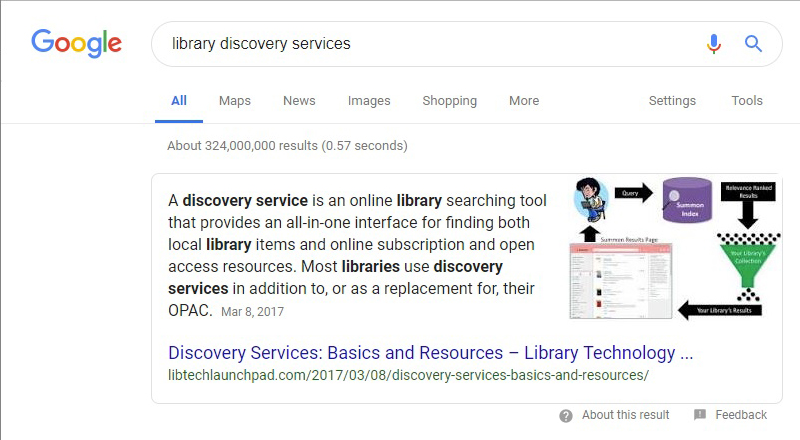 Google featured snippet for library discovery services